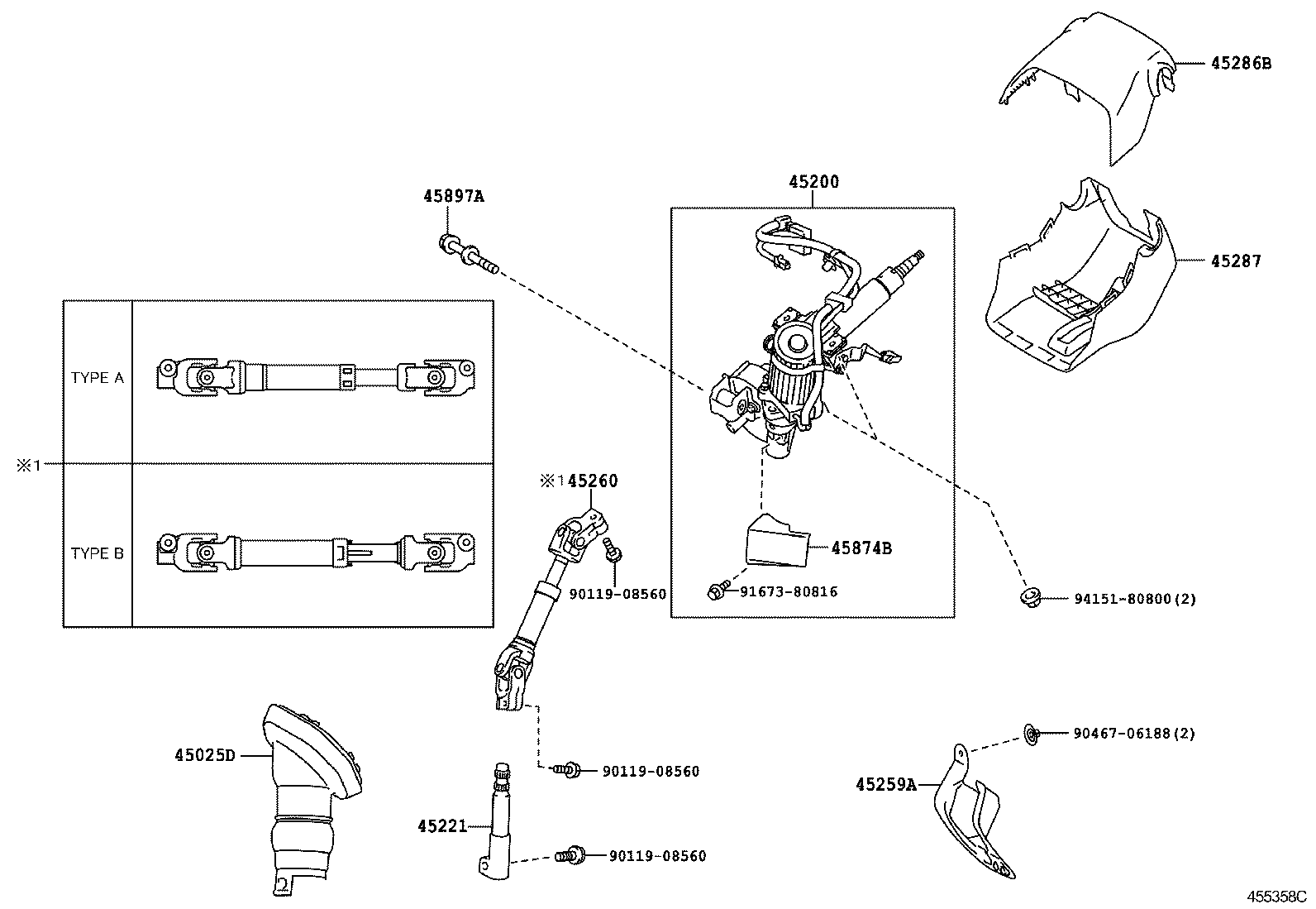 Steering Column & Shaft