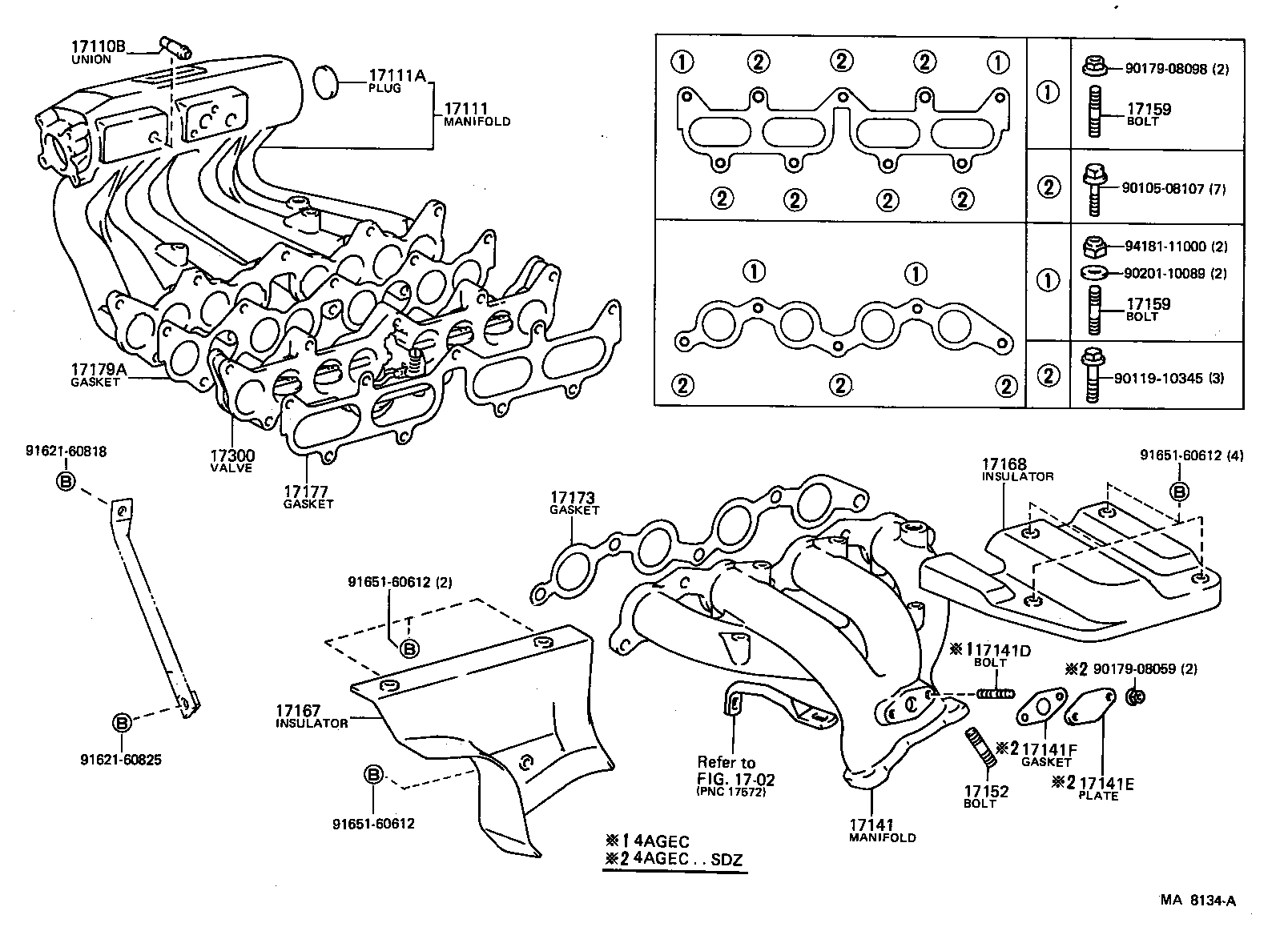 Manifold