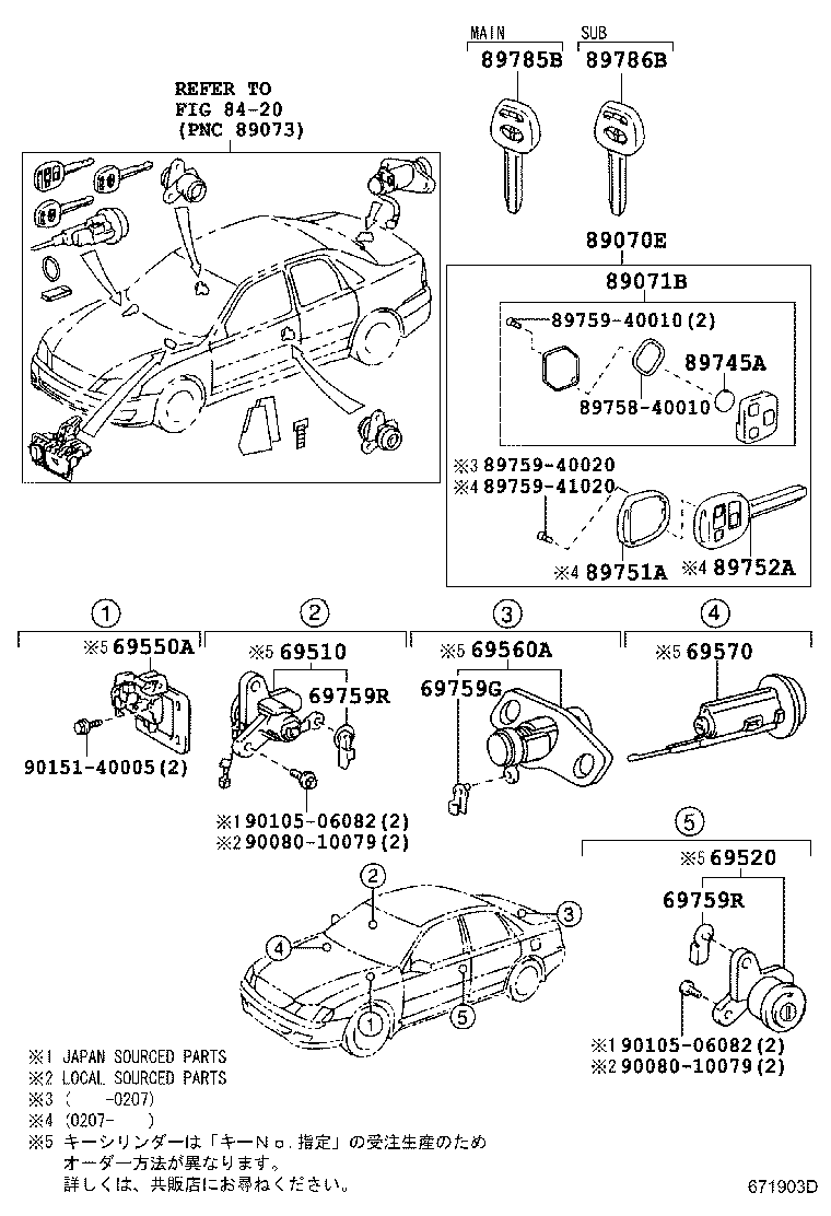 Lock Cylinder Set
