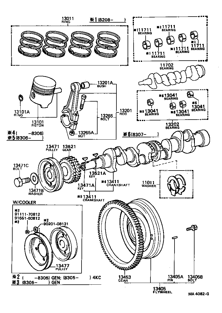 Crankshaft & Piston