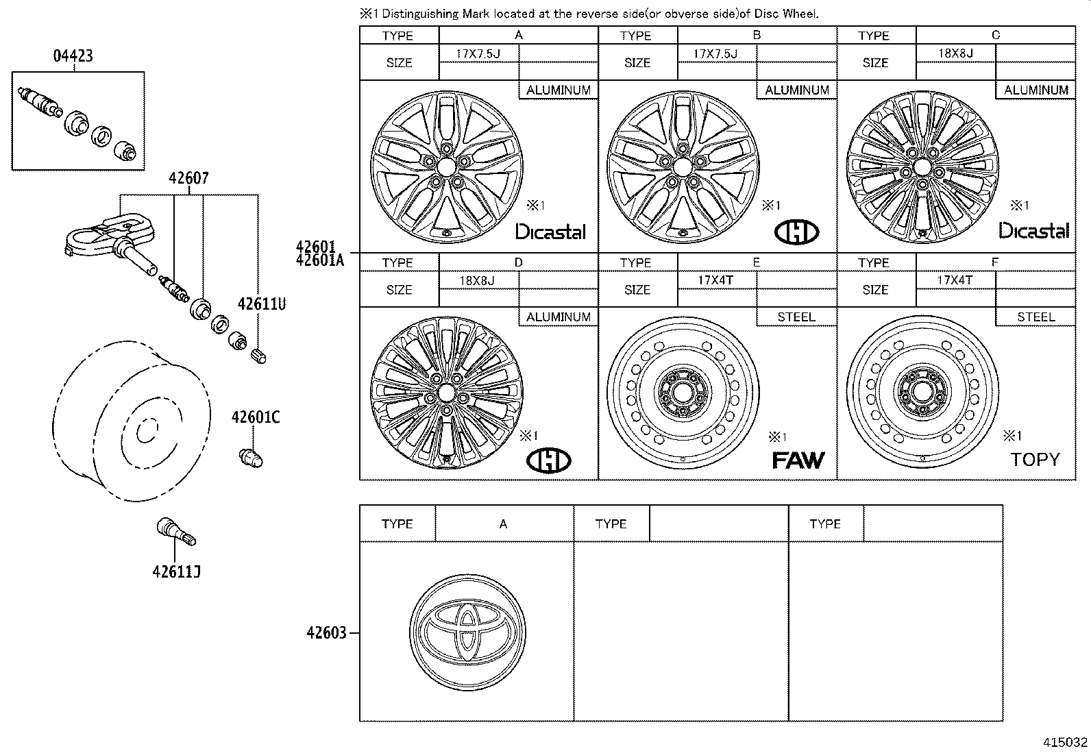 Disc Wheel Cap