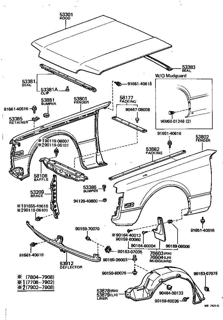 Hood & Front Fender