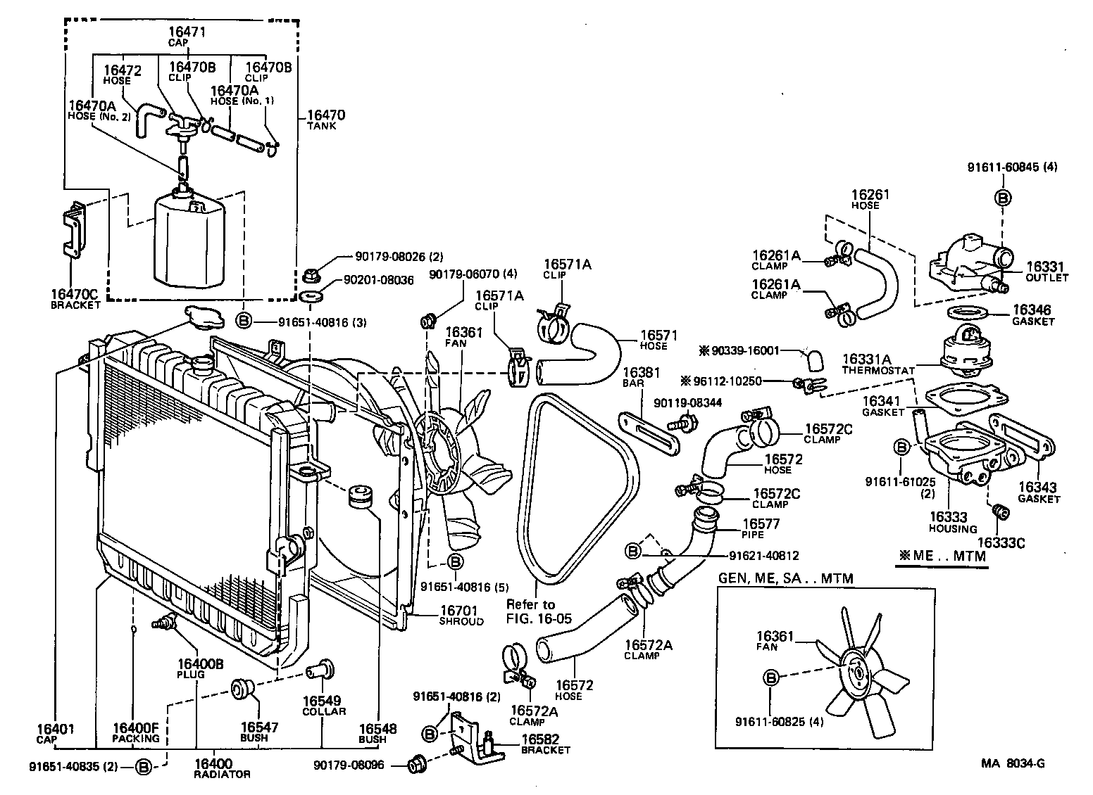 Radiator Water Outlet