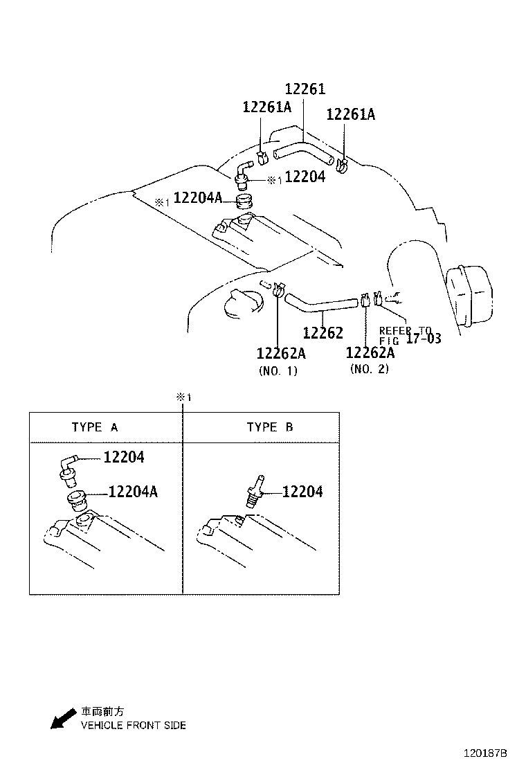 Ventilation Hose