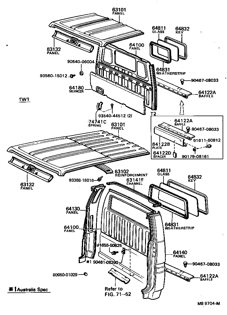 Panel & Back Panel