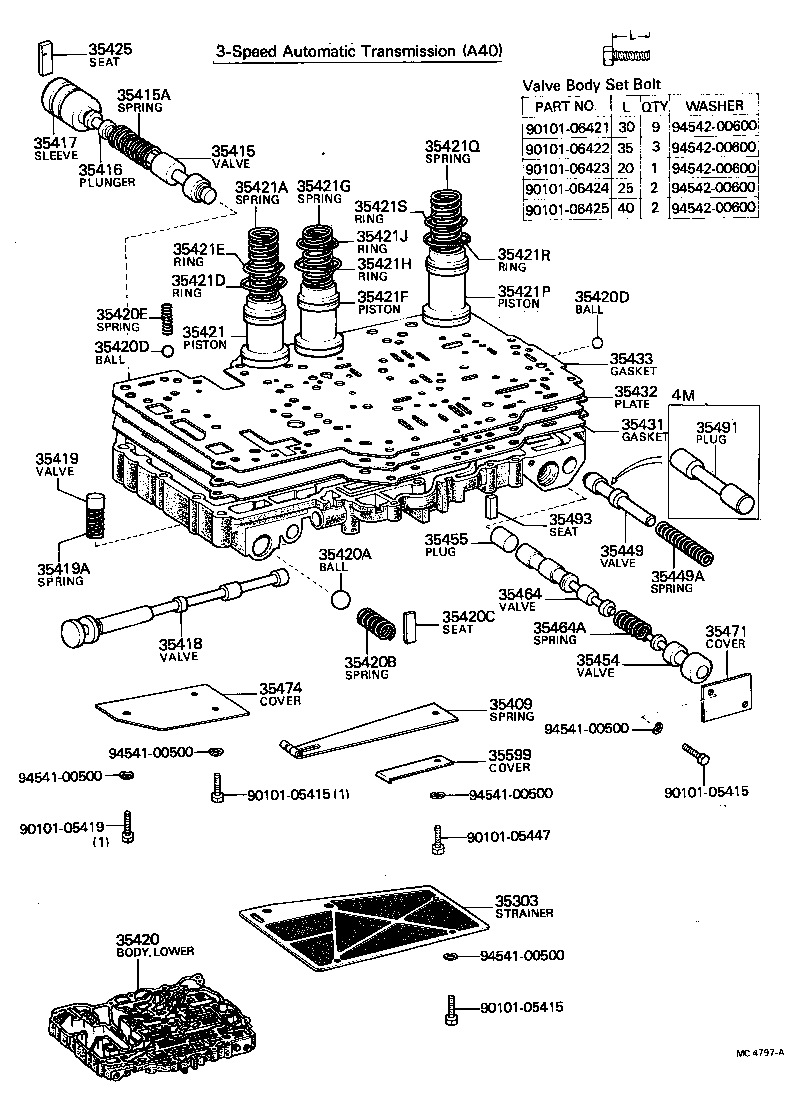 Valve Body Oil Strainer