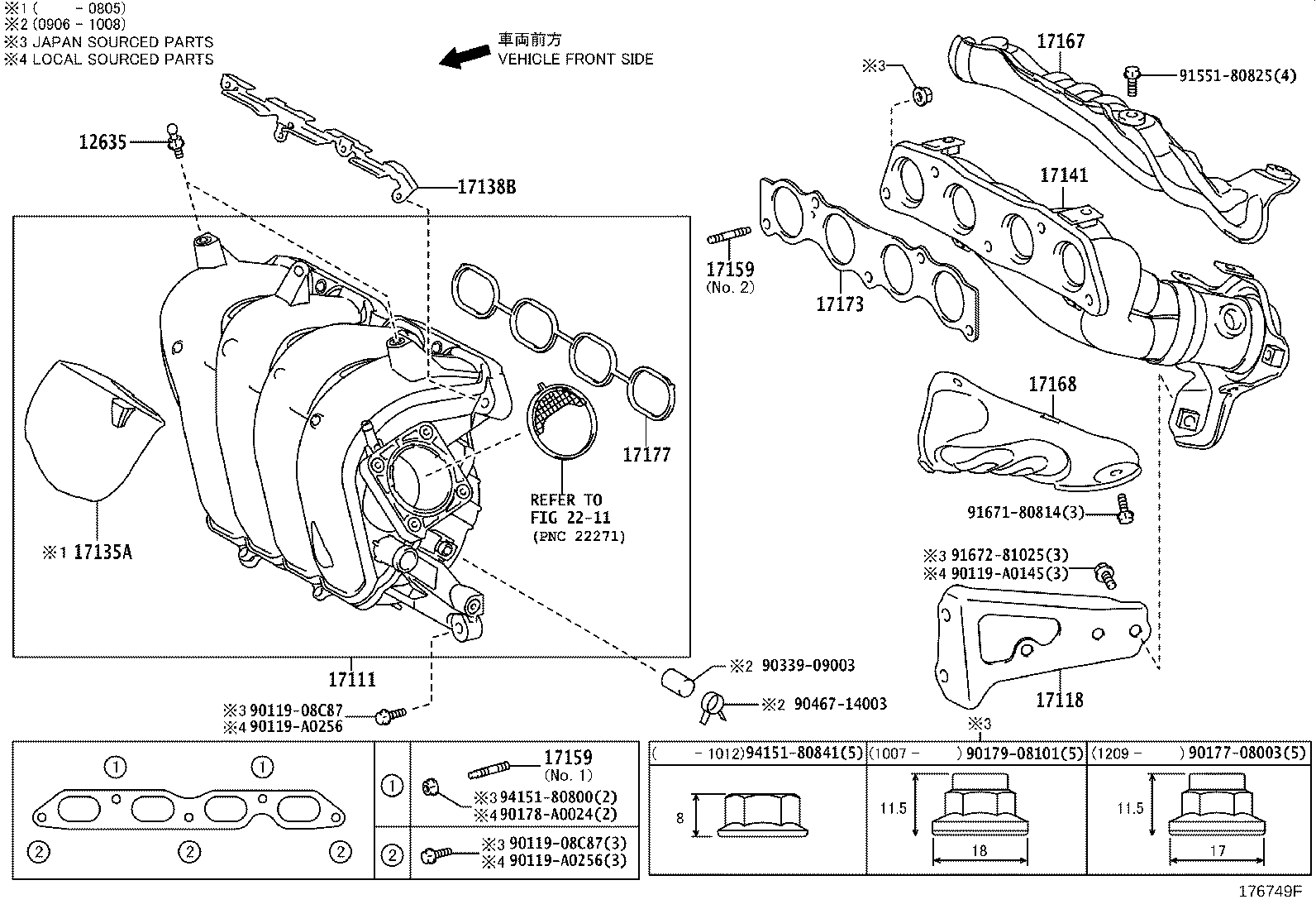 Manifold