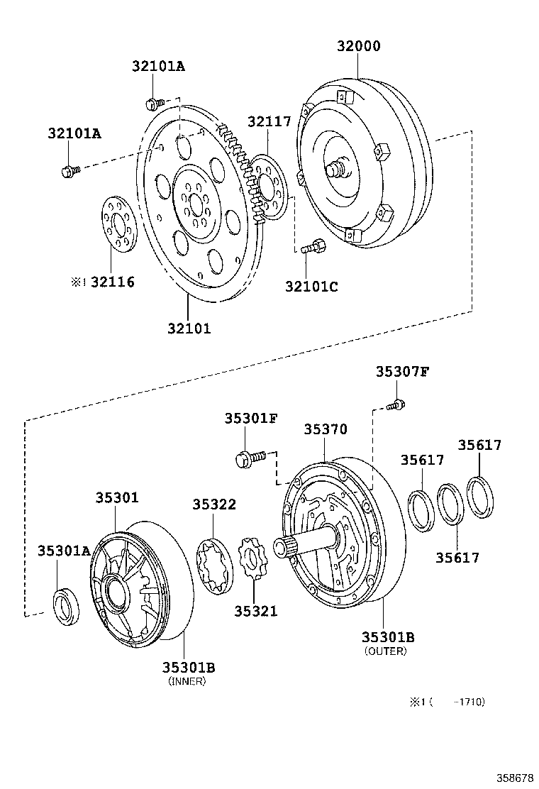 Torque Converter, Front Oil Pump & Chain