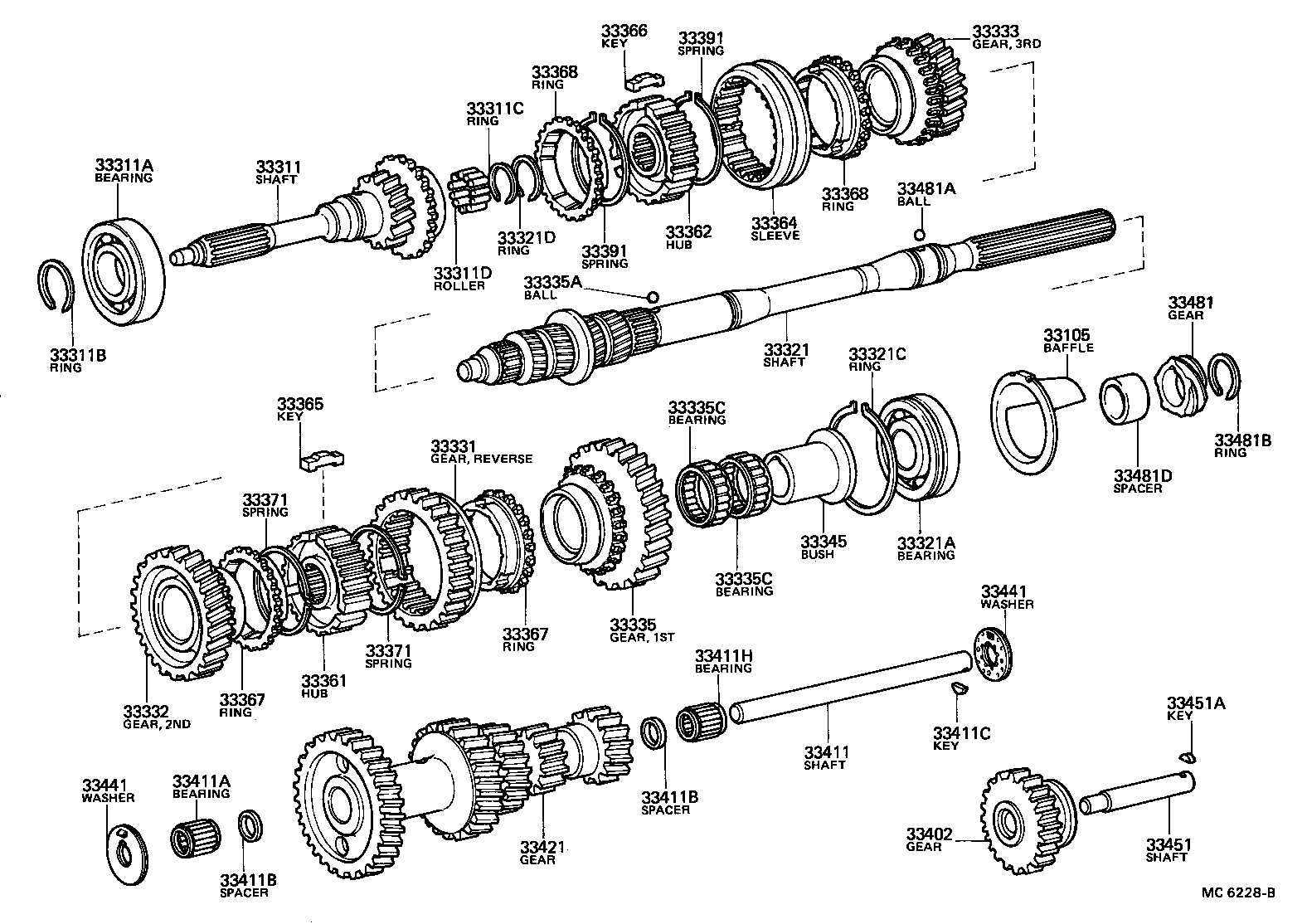 Transmission Gear