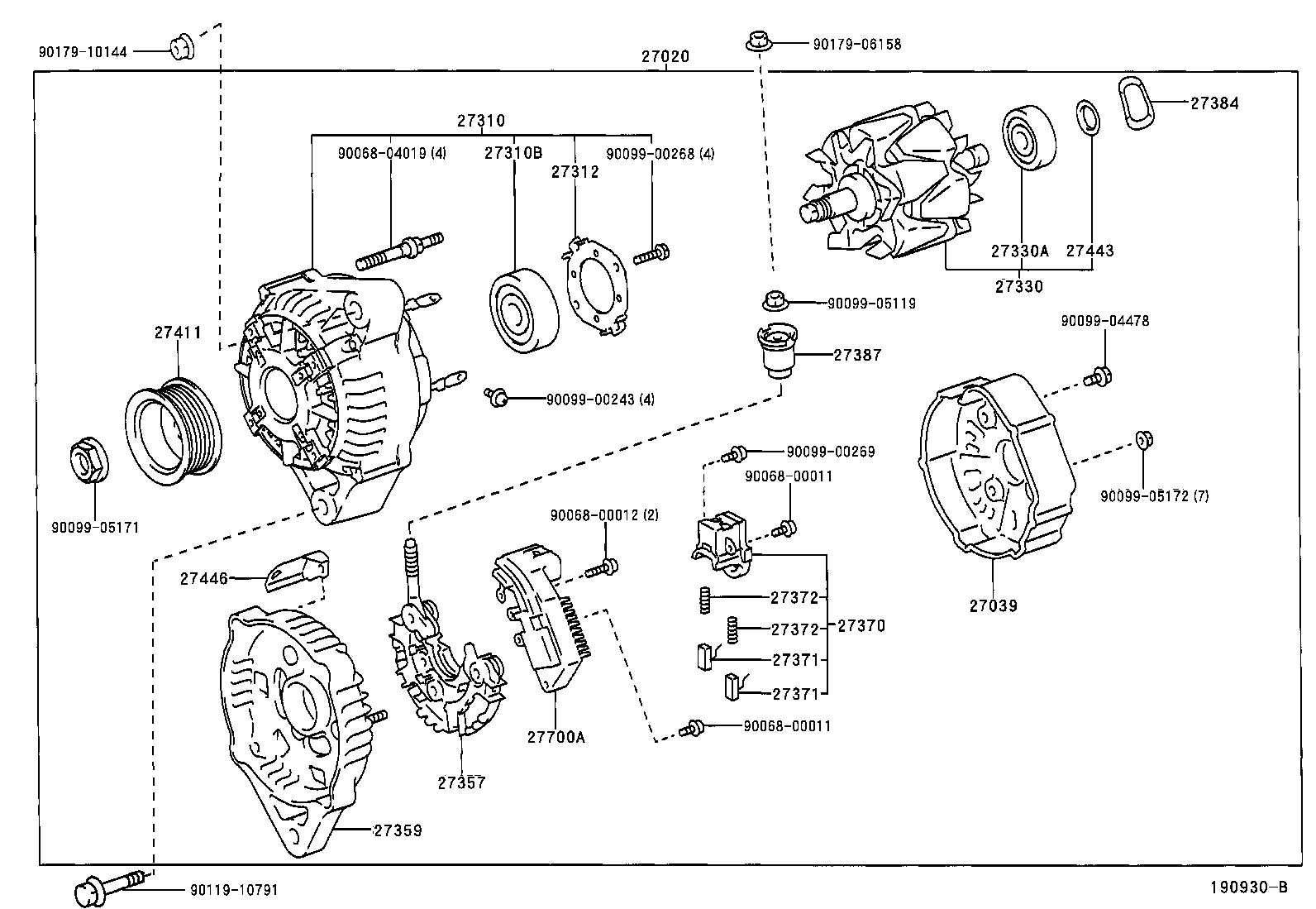 Alternador
