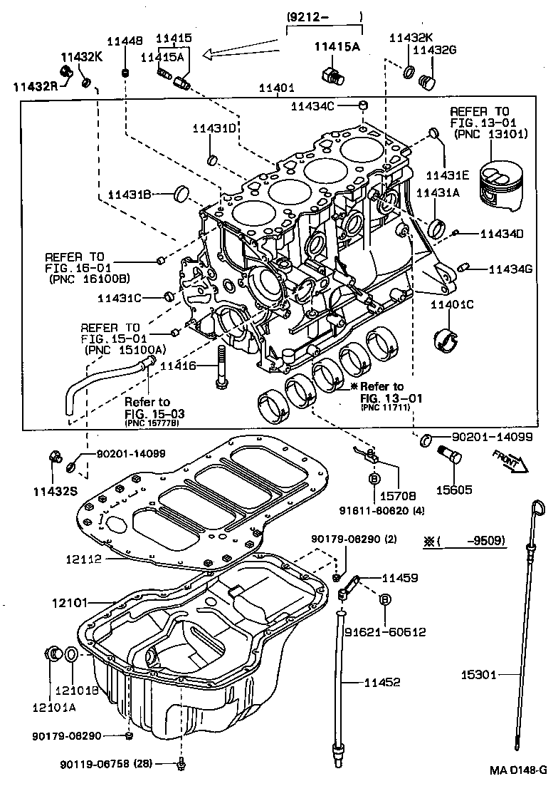 Cylinder Block