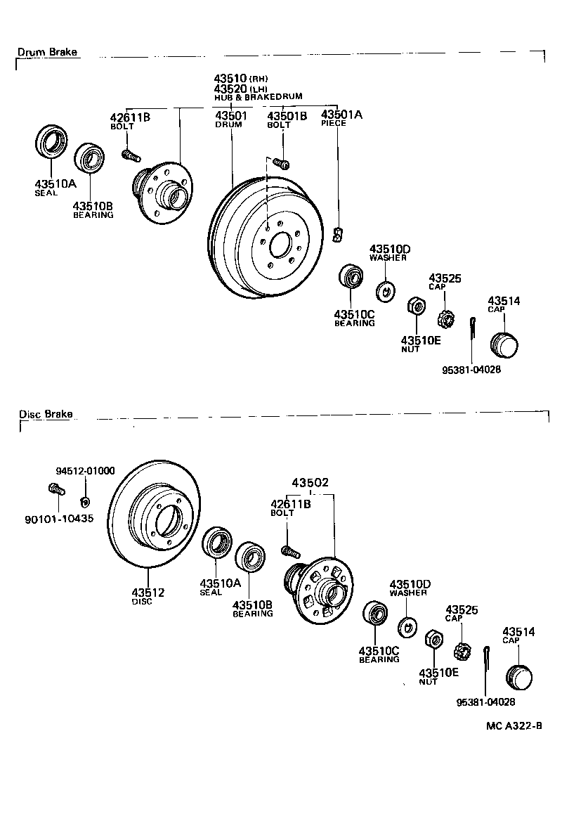 Front Axle Hub