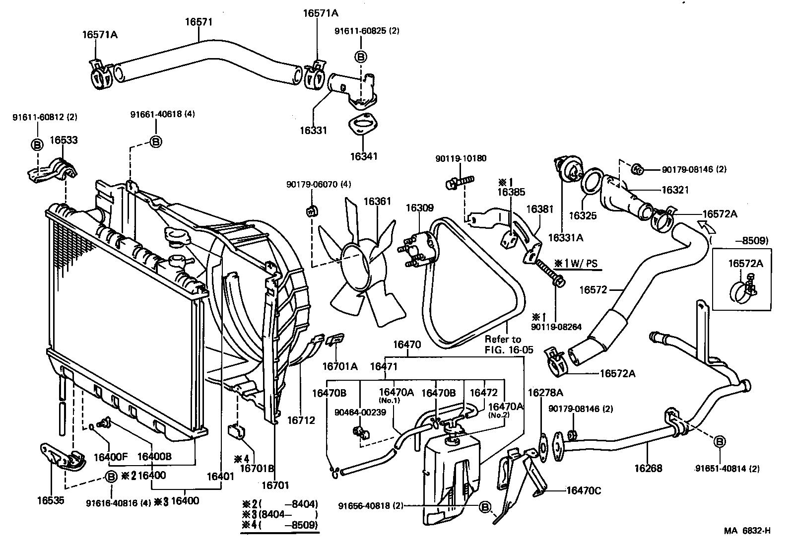 Radiator Water Outlet