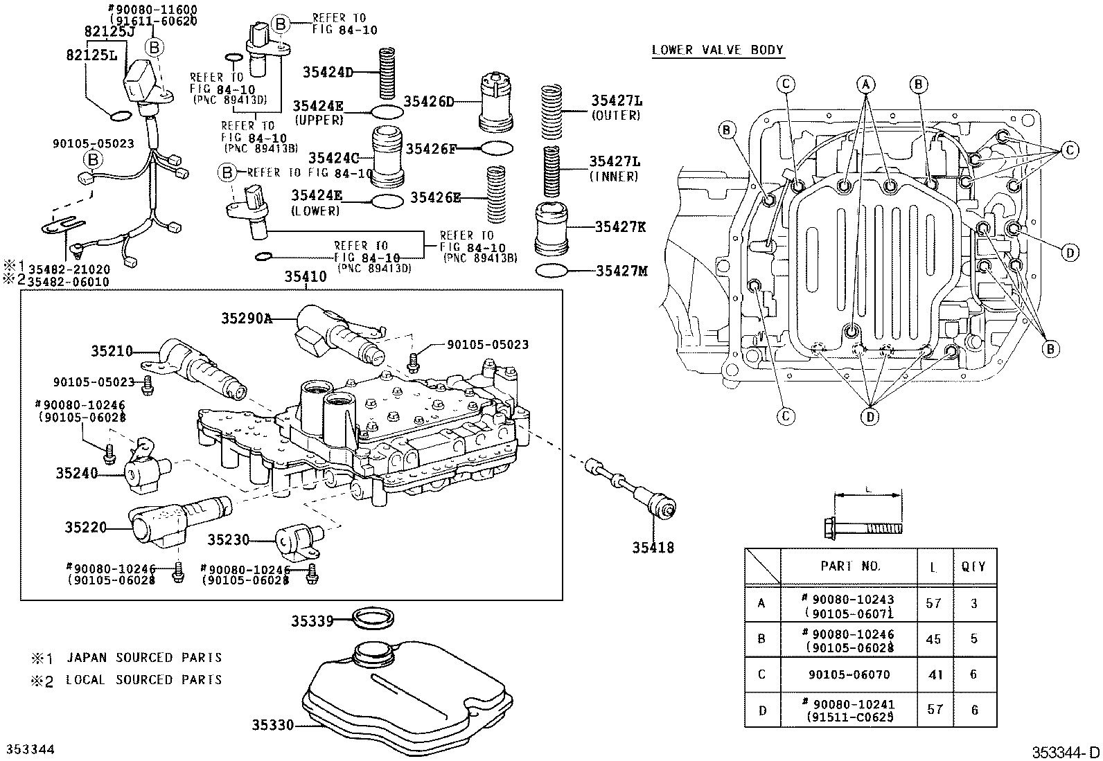 Valve Body Oil Strainer