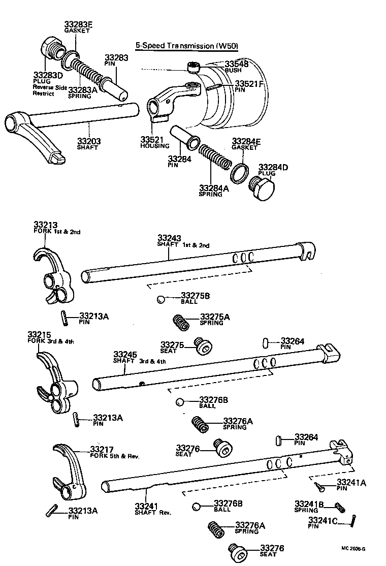 Gear Shift Fork Lever Shaft