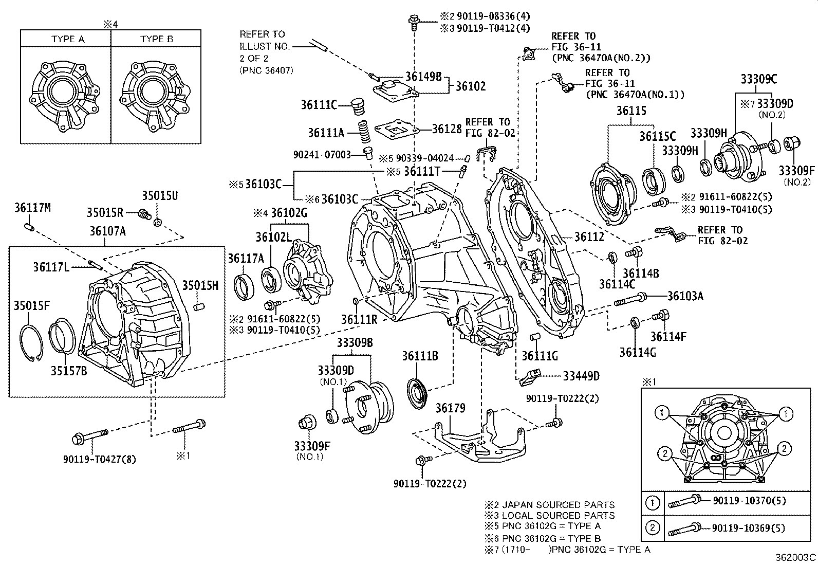Transfer Case & Extension Housing