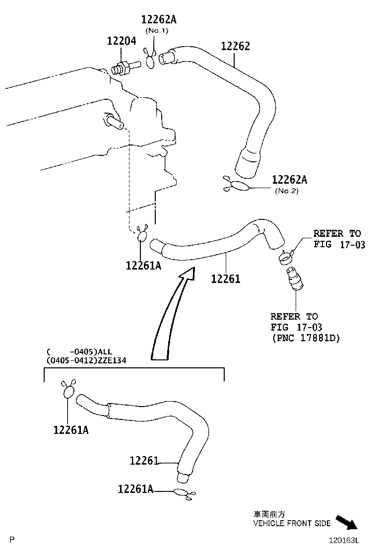 Ventilation Hose