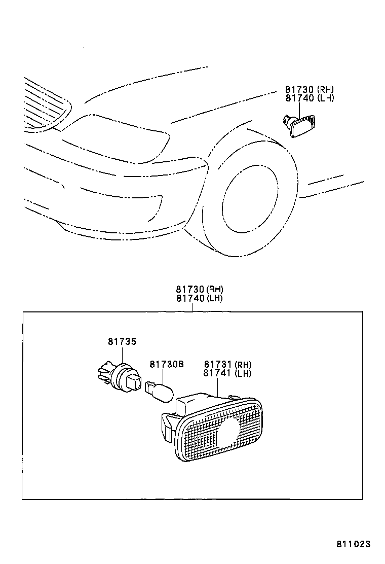 Turn Signal Lamp & Outer Mirror Lamp