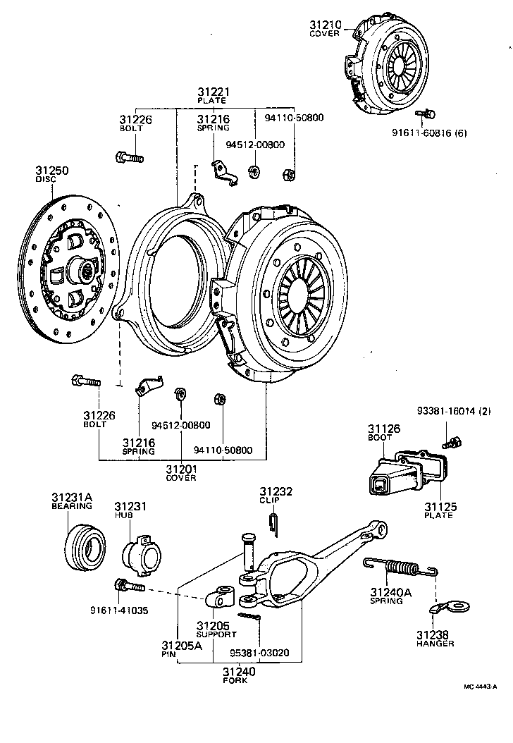 Clutch & Release Fork