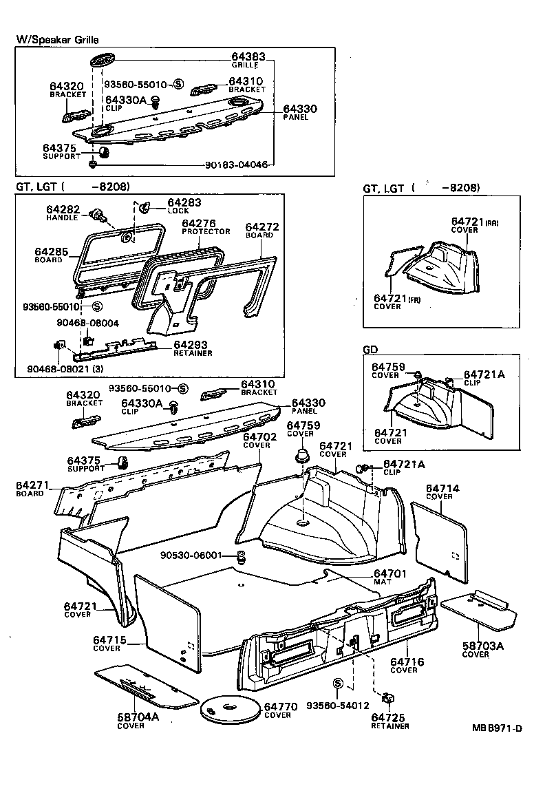 Package Tray Panel & Luggage Compartment Mat