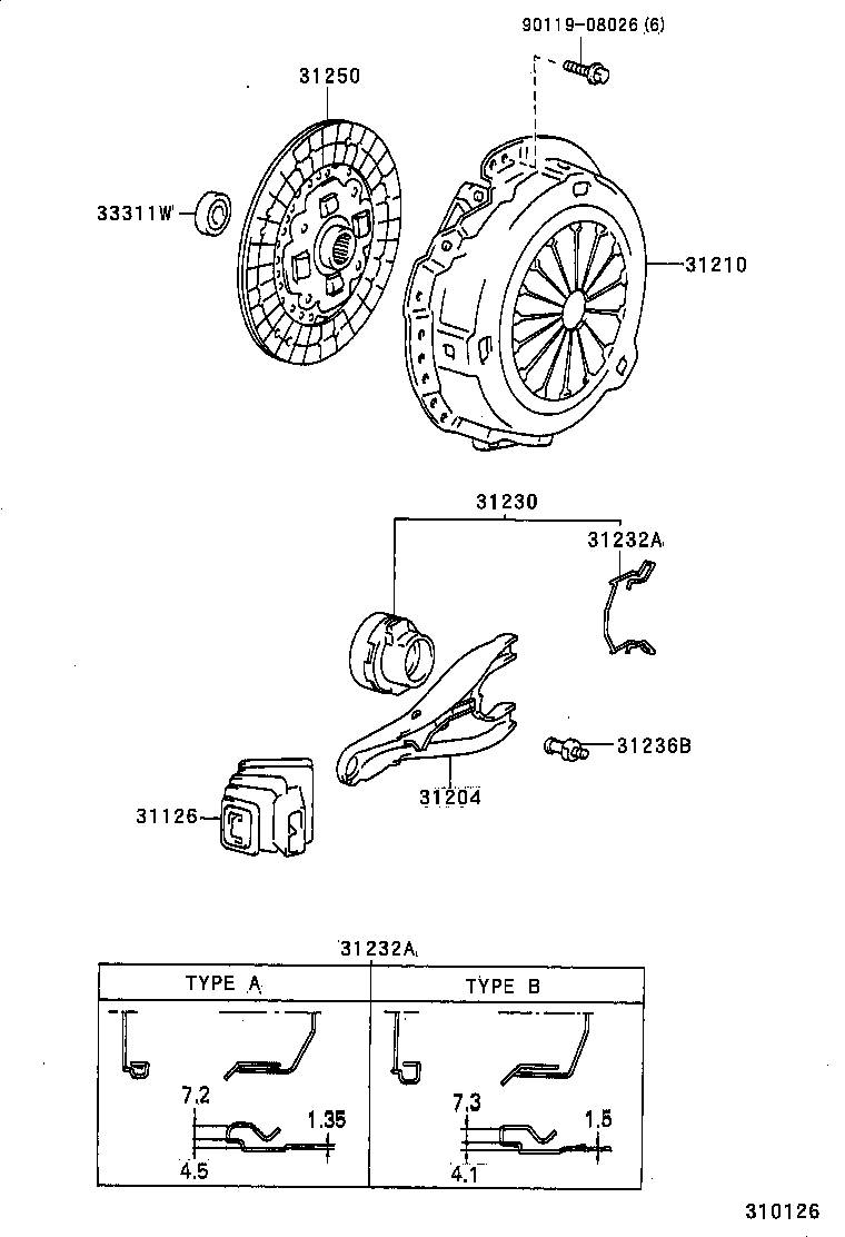 Clutch & Release Fork