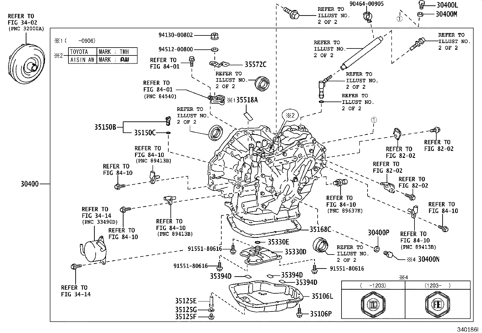 Conjunto de transmisión