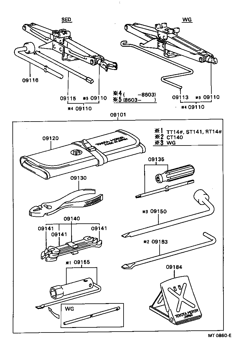 Standard Tool