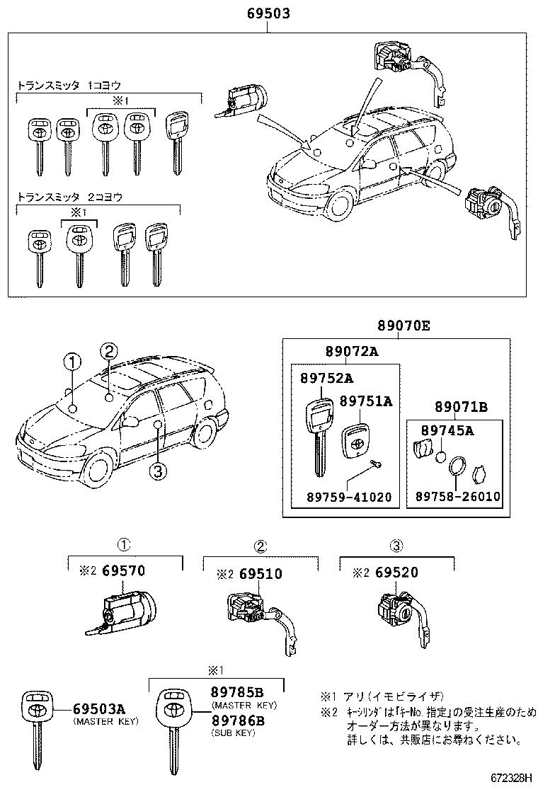 Lock Cylinder Set
