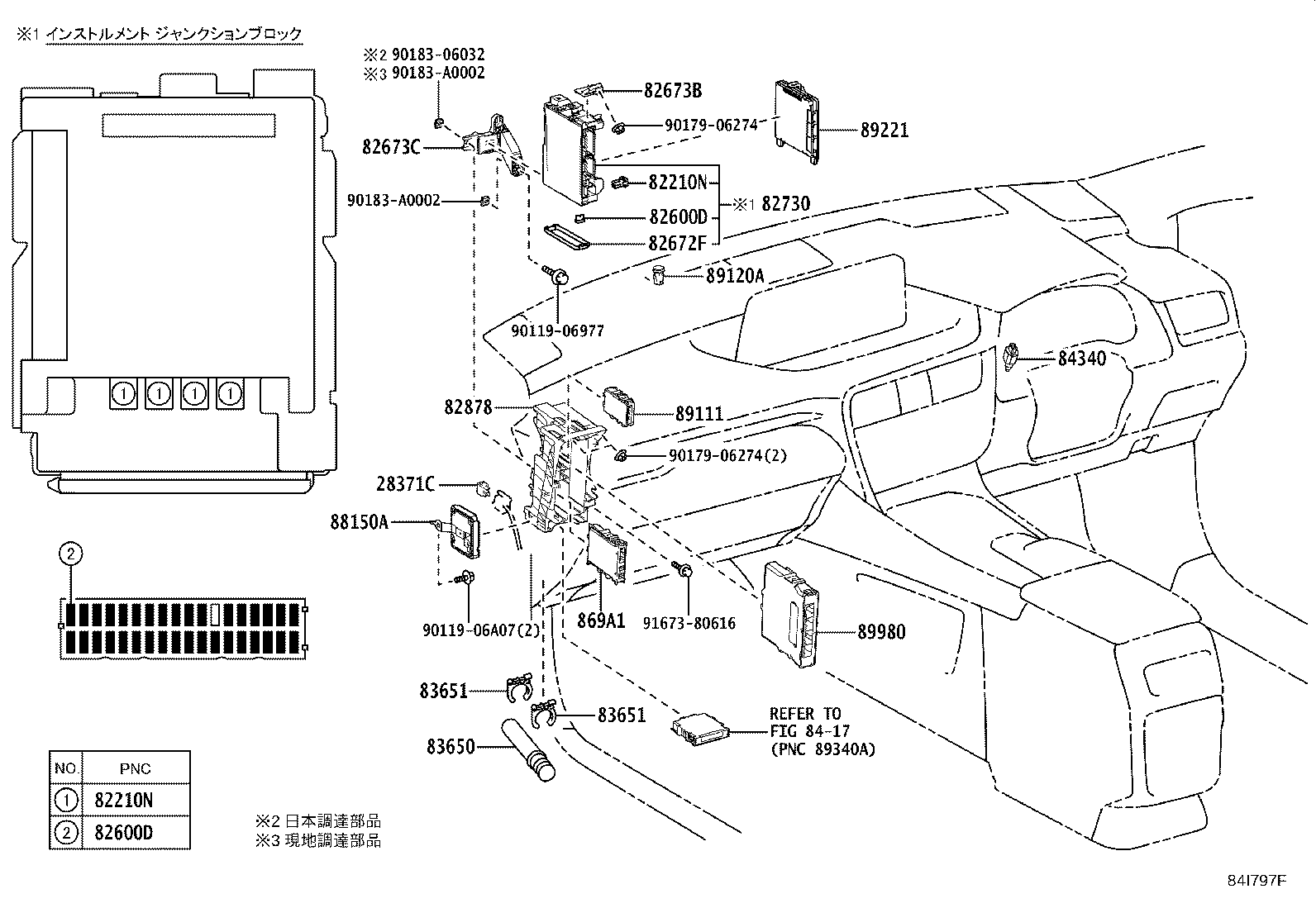 Switch & Relay & Computer