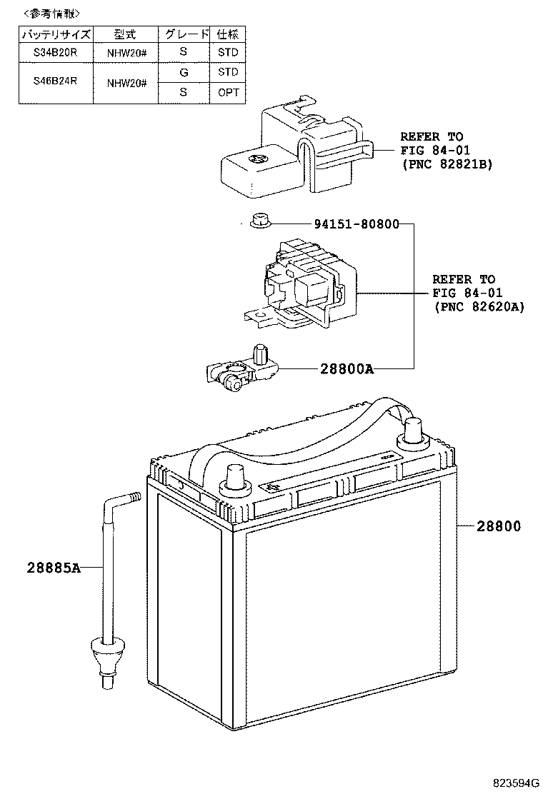 Battery Battery Cable