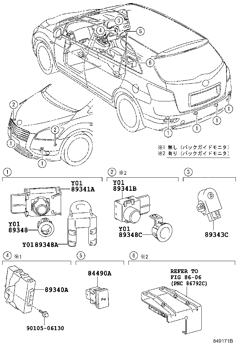 Clearance Back Sonar