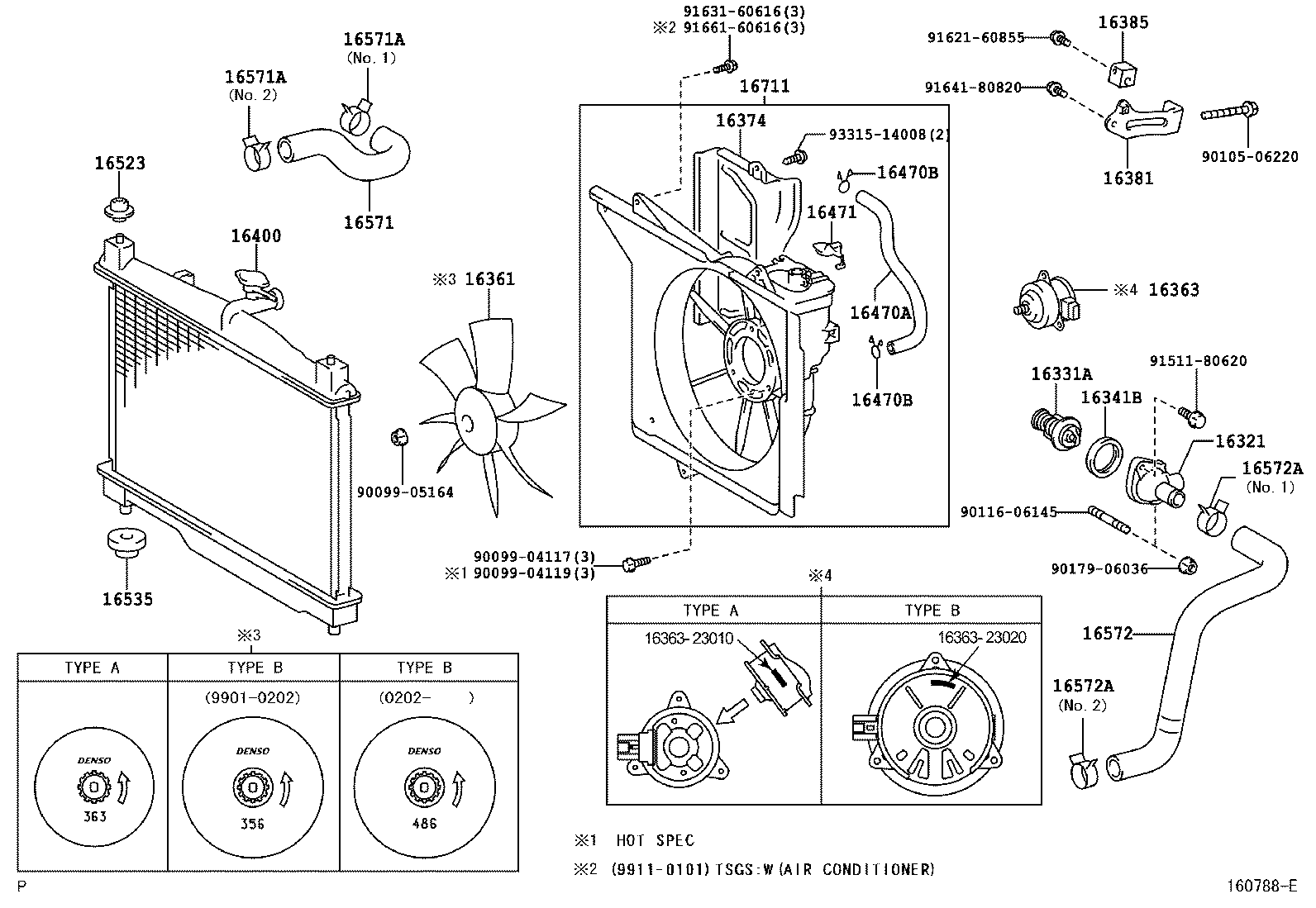 Radiator Water Outlet