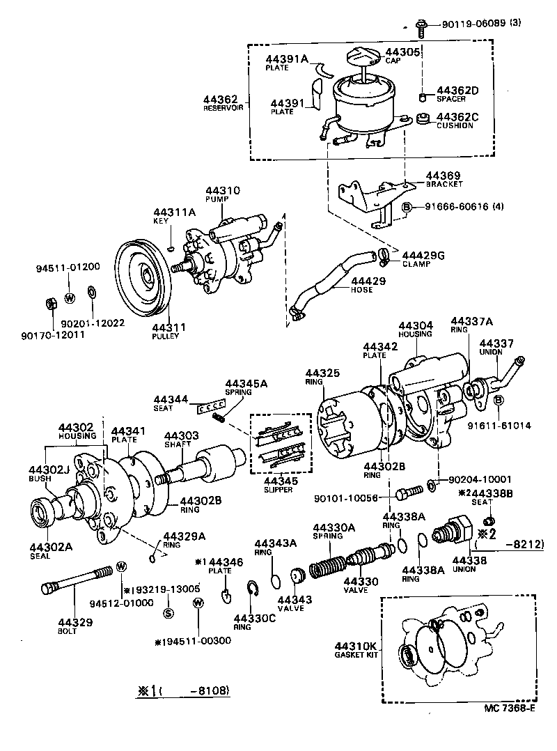 Vane Pump & Reservoir