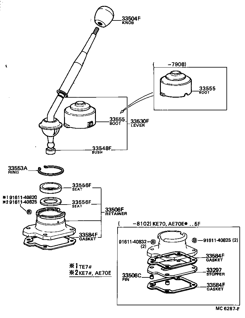 Shift Lever & Retainer