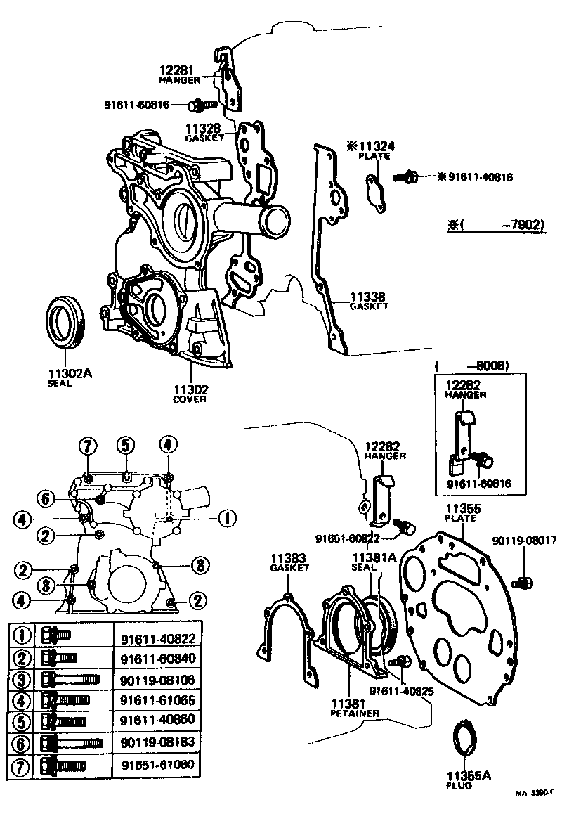 Timing Gear Cover & Rear End Plate