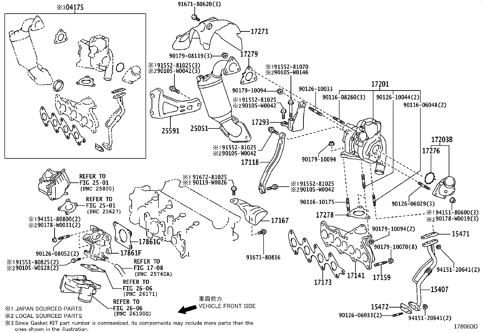 Manifold