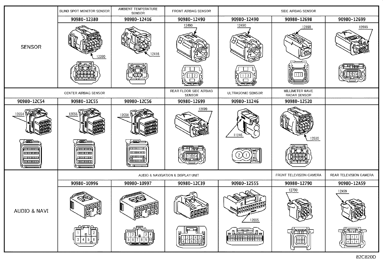 Cableado y abrazadera