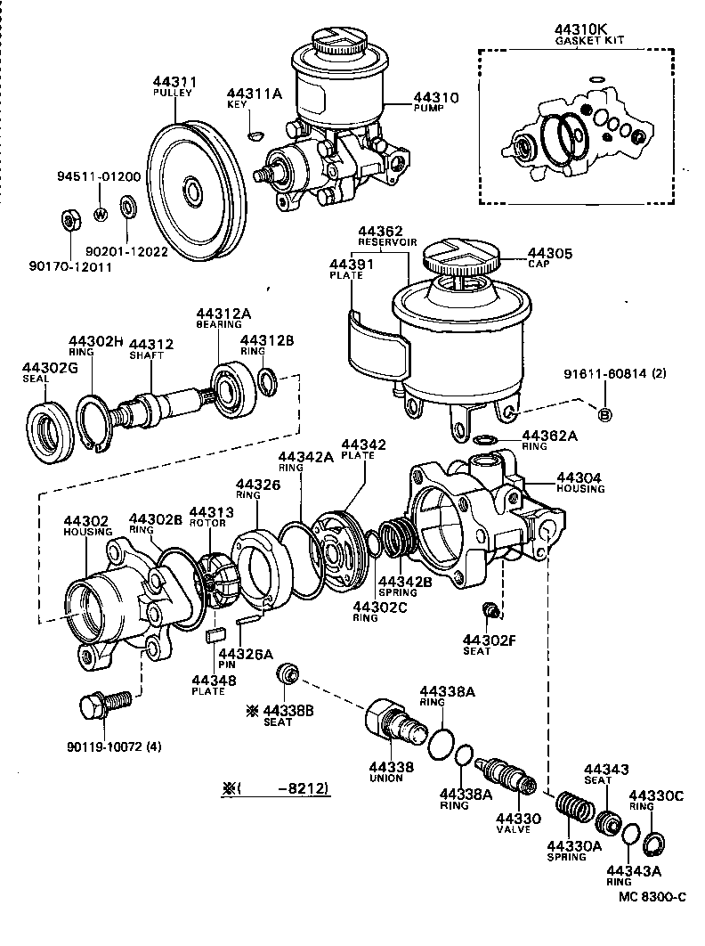 Bomba de paletas y depósito