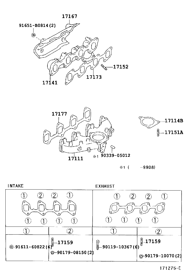 Manifold
