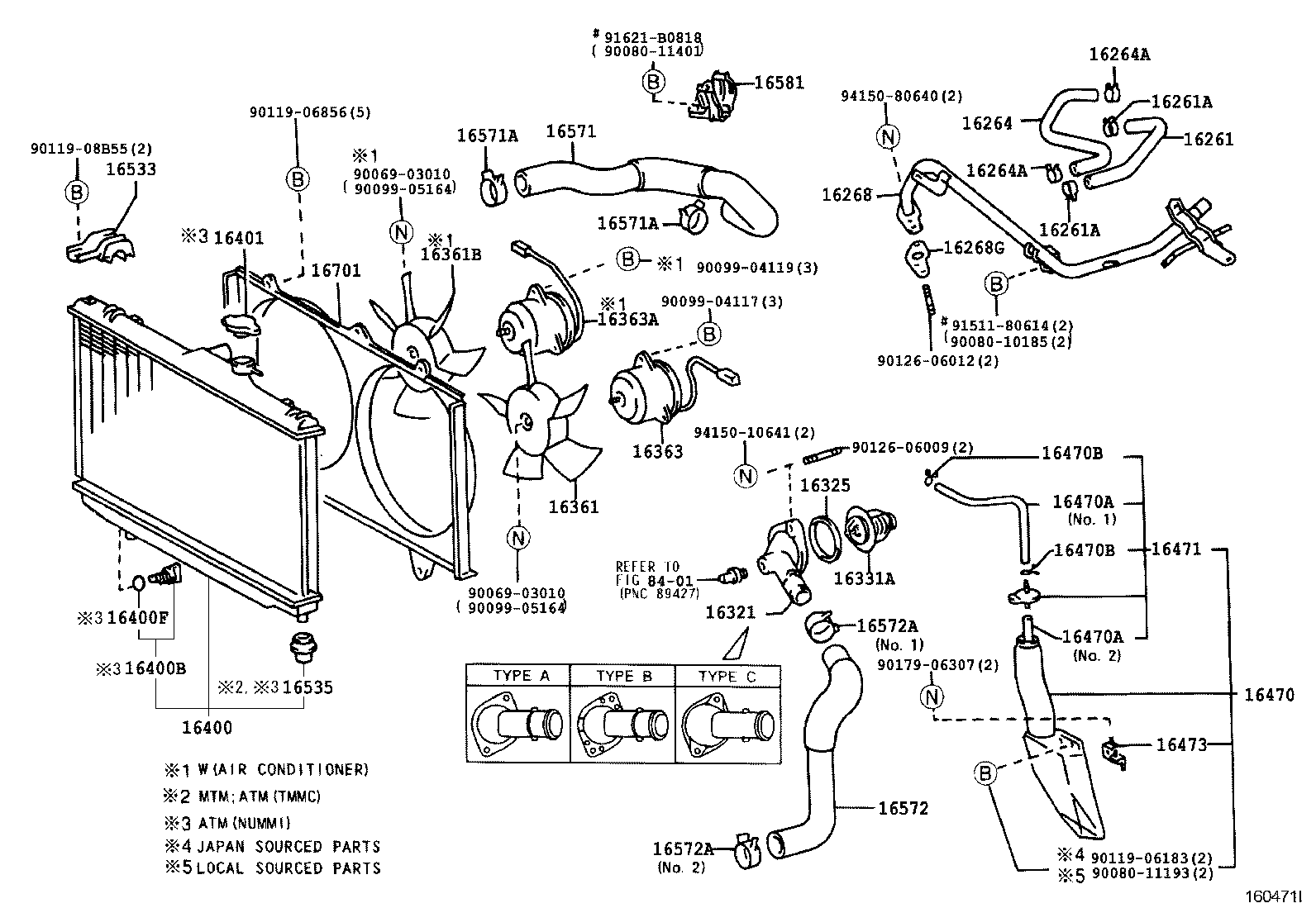 Radiator Water Outlet