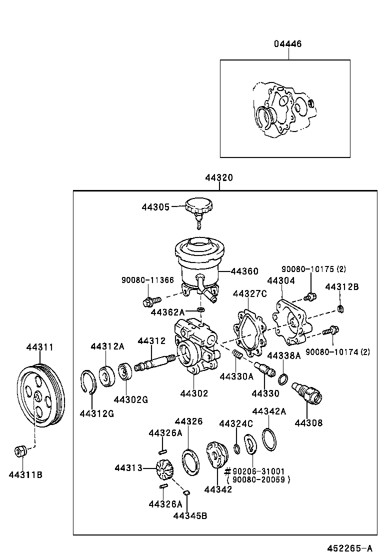 Vane Pump & Reservoir