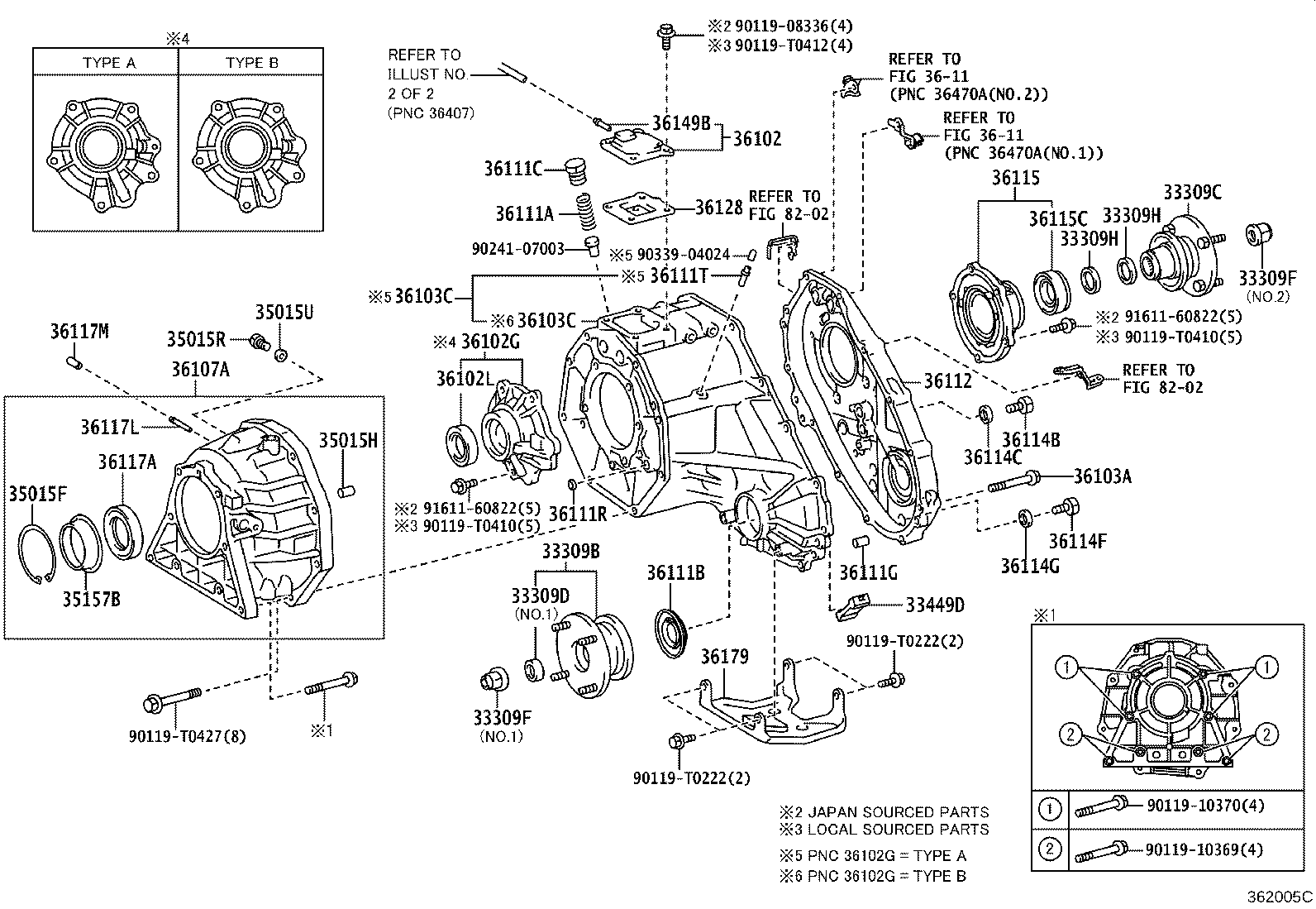 Transfer Case & Extension Housing