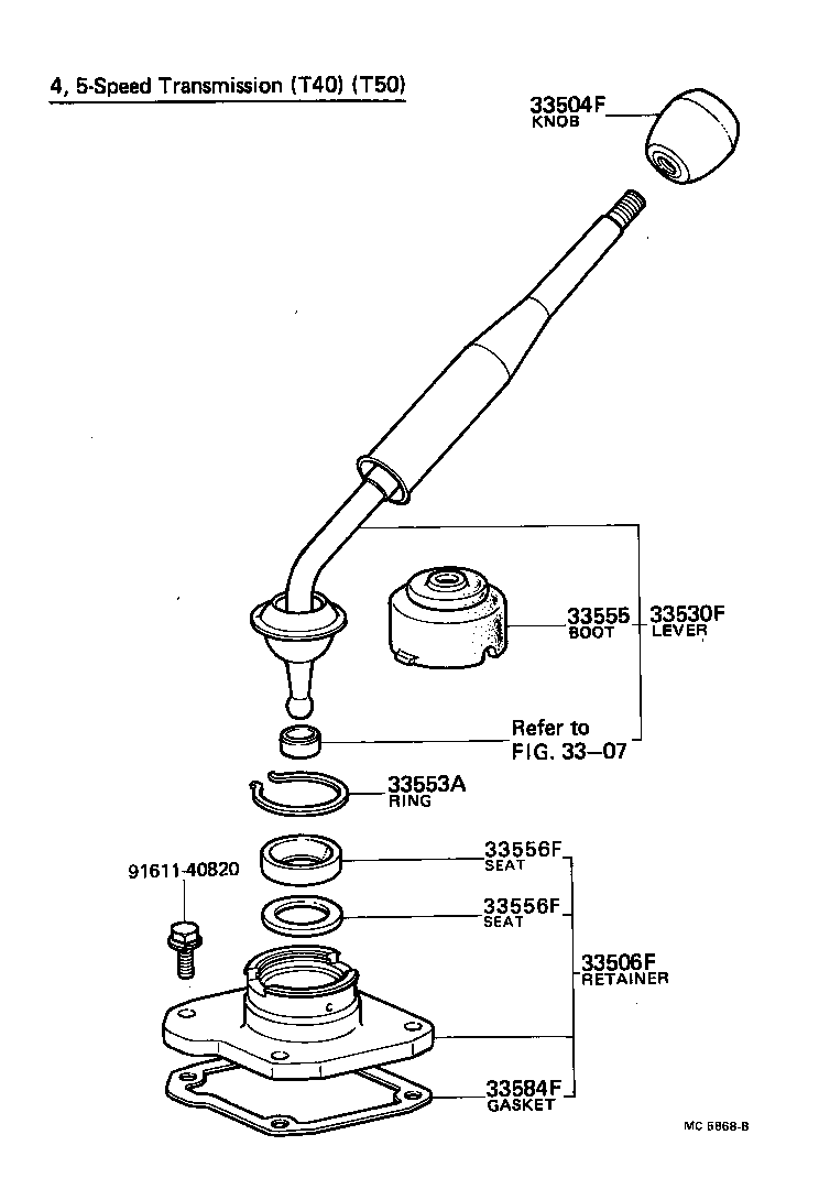 Shift Lever & Retainer