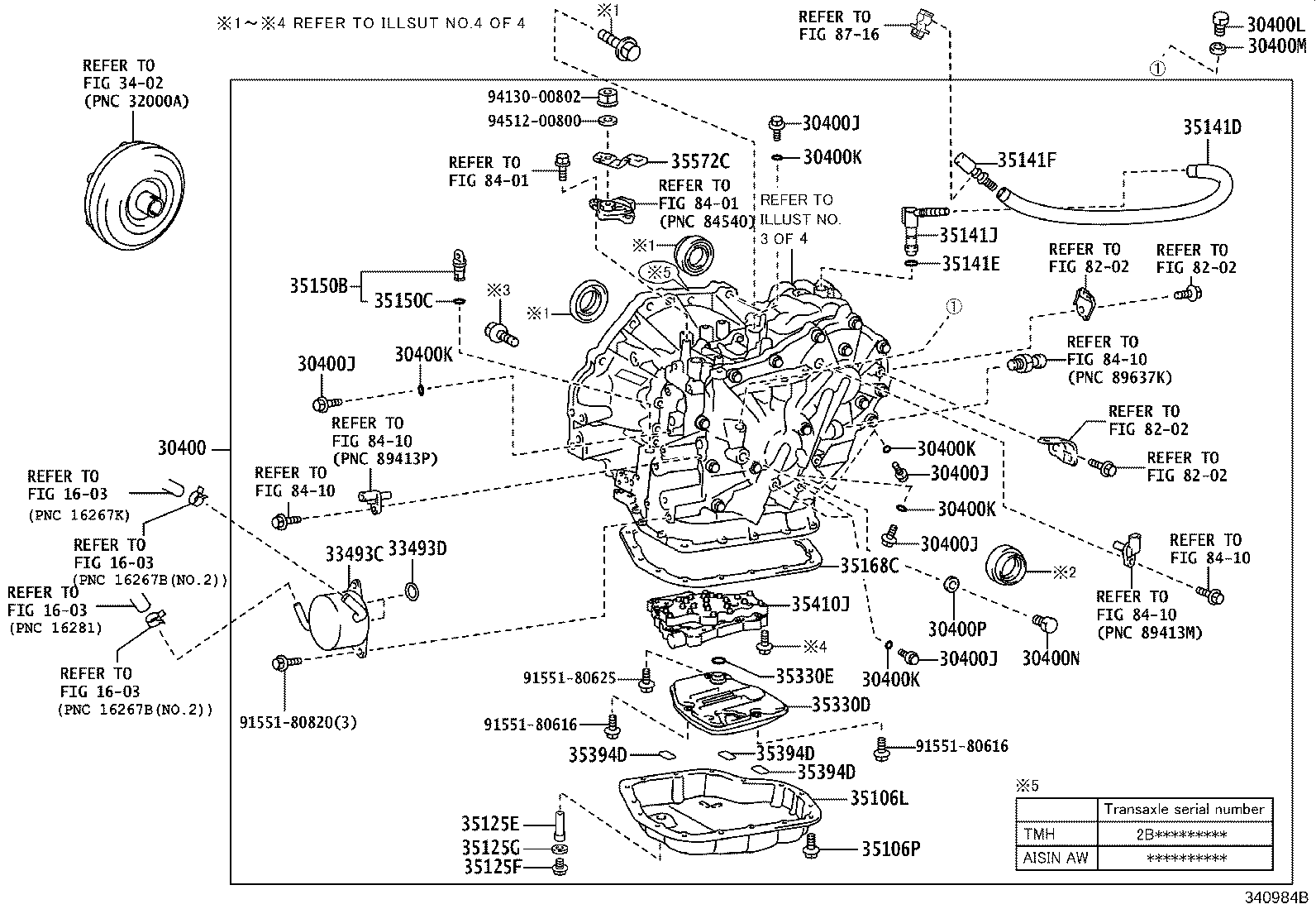 Conjunto de transmisión