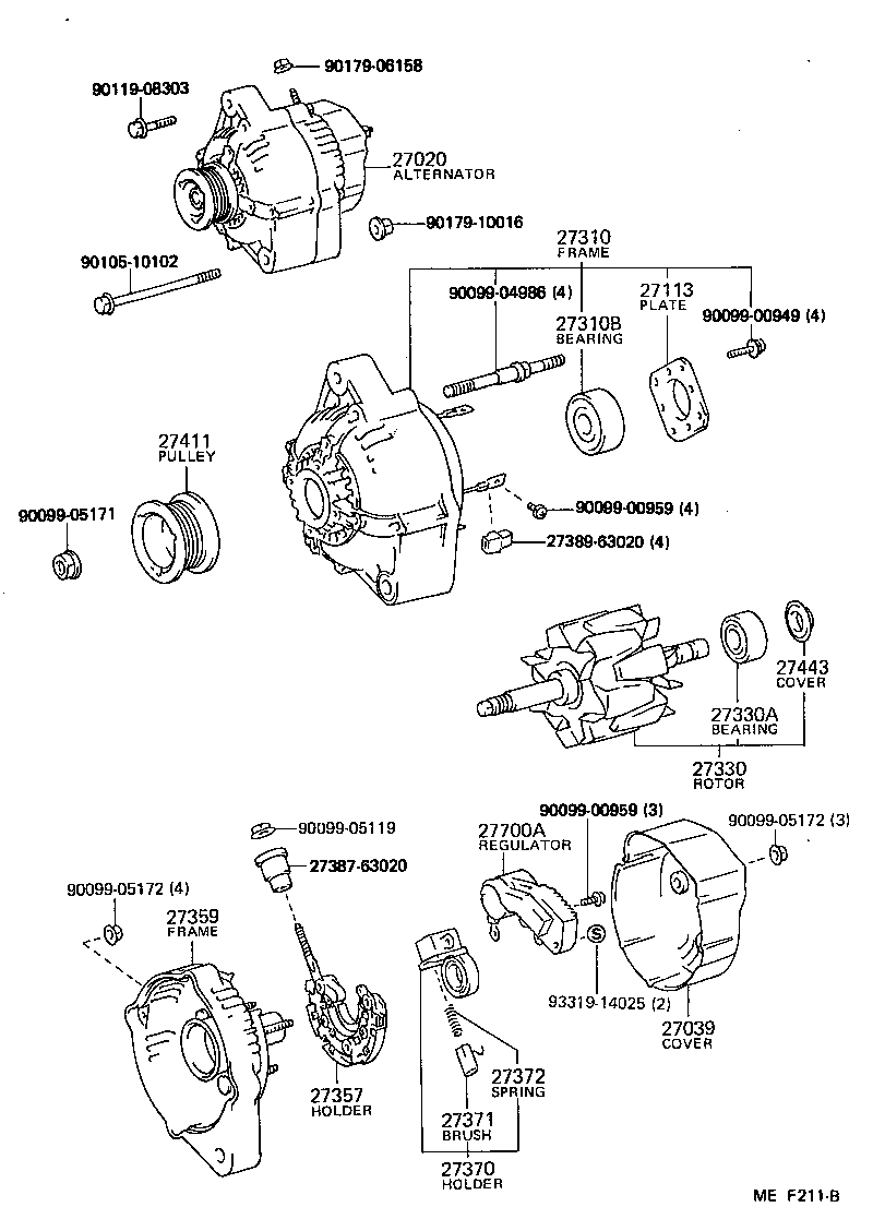 Alternator