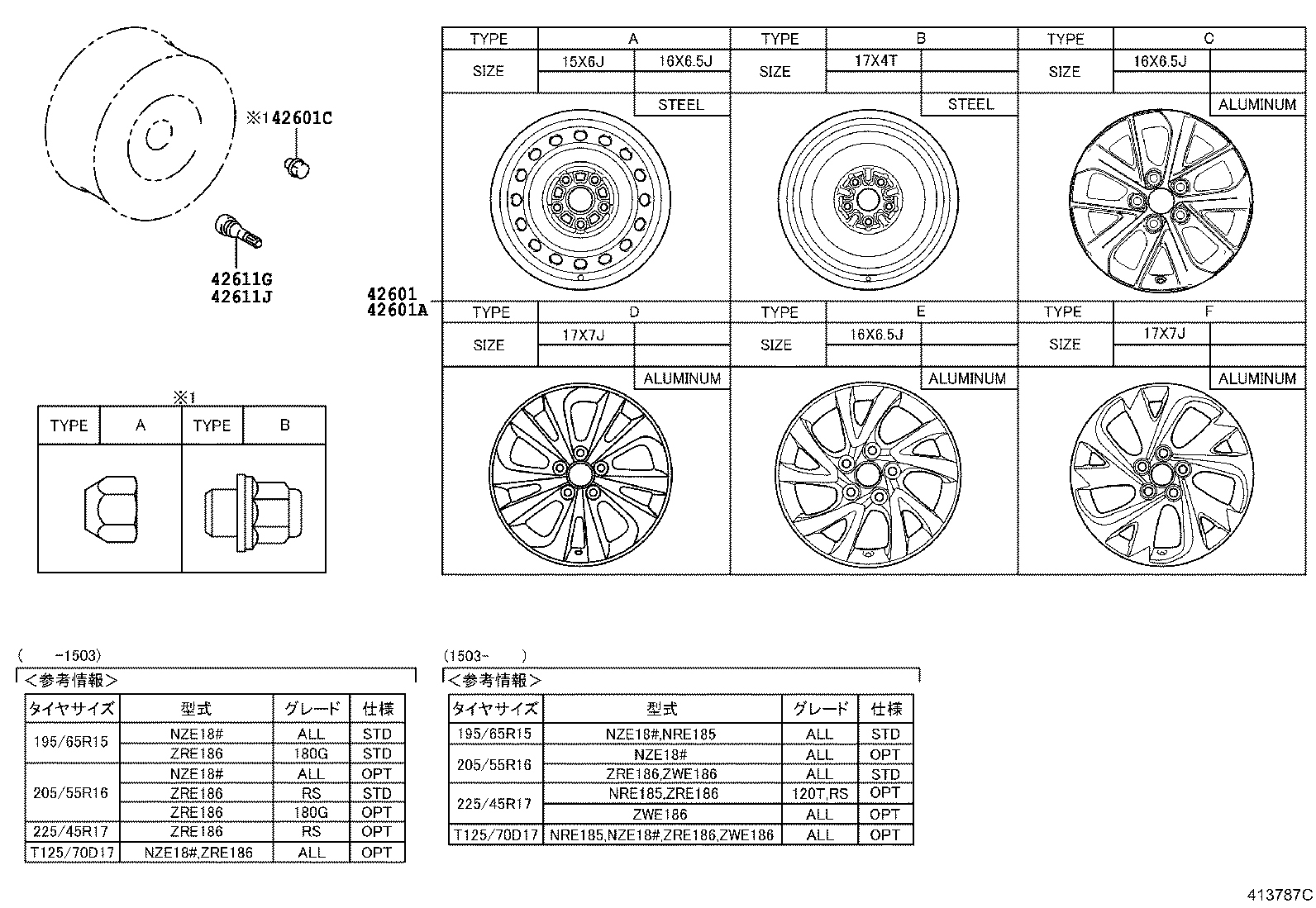 Disc Wheel Cap