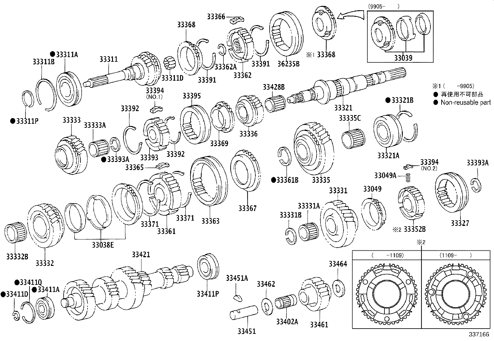 Transmission Gear