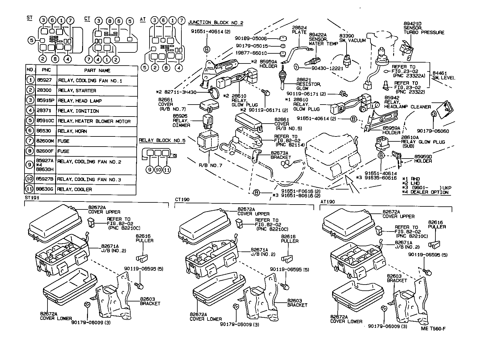 Switch & Relay & Computer