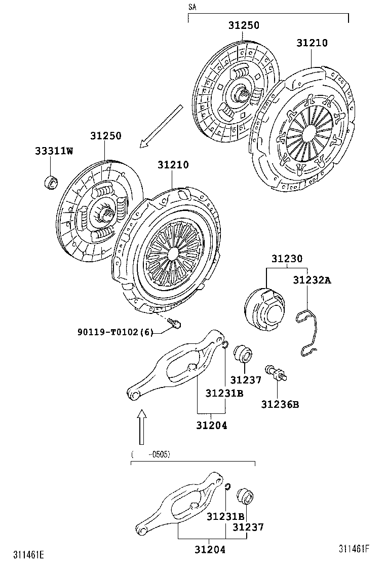 Clutch & Release Fork