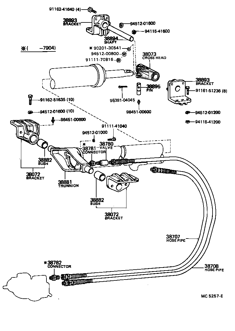 Hoist Cylinder Trunnion & Lift Arm